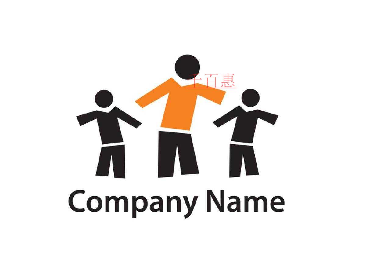 如何能取一個好的公司名稱