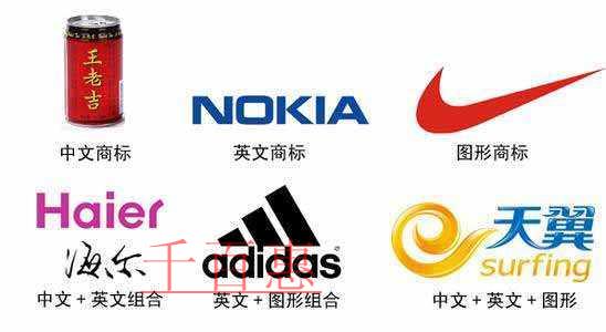 商標(biāo)注冊圖樣有哪些要求