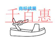 北京商標續(xù)展的保護方式?流程是什么?