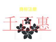 商標(biāo)注冊(cè)可以擁有的權(quán)利?時(shí)間是什么?
