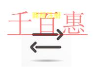 商標注冊的權(quán)利和材料?