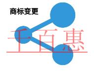 商標(biāo)變更的風(fēng)險和申請條件?